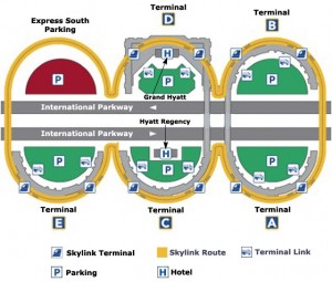 DFW's Sky Link transit system